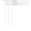Service Manual PD70 SERIES MODULAR DRIVEHEAD