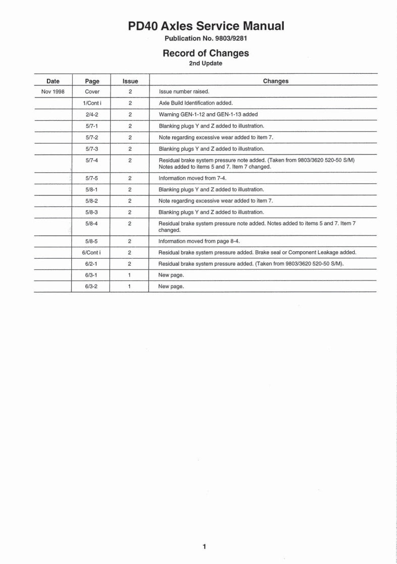 Service Manual PD 40 AXLES