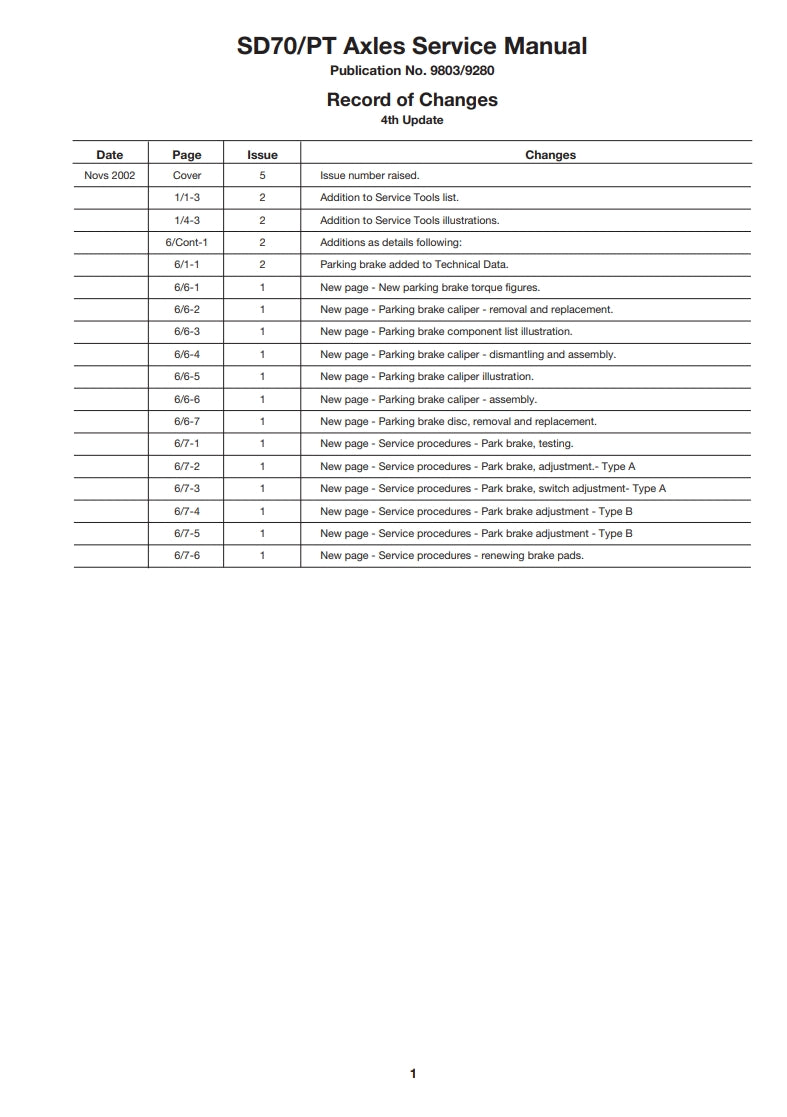 Service Manual SD 70/PT AXLES CENTRAL AND OFFSET  DRIVE HEAD