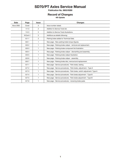 Service Manual SD 70/PT AXLES CENTRAL AND OFFSET  DRIVE HEAD