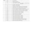 Service Manual SD 70/PT AXLES CENTRAL AND OFFSET  DRIVE HEAD