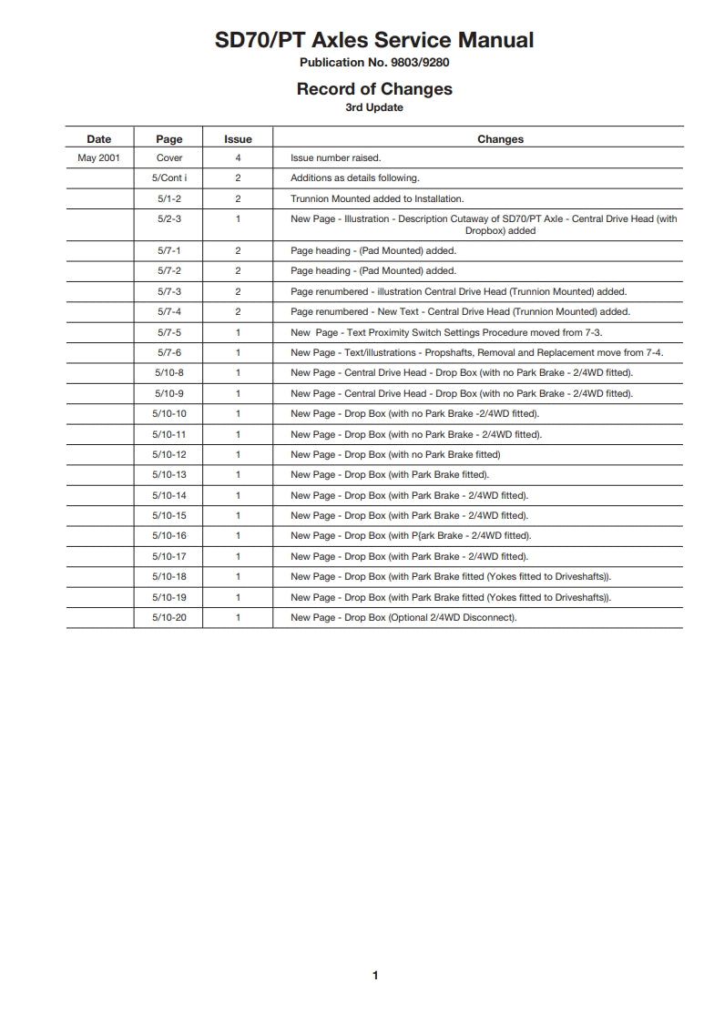 Service Manual SD 70/PT AXLES CENTRAL AND OFFSET  DRIVE HEAD