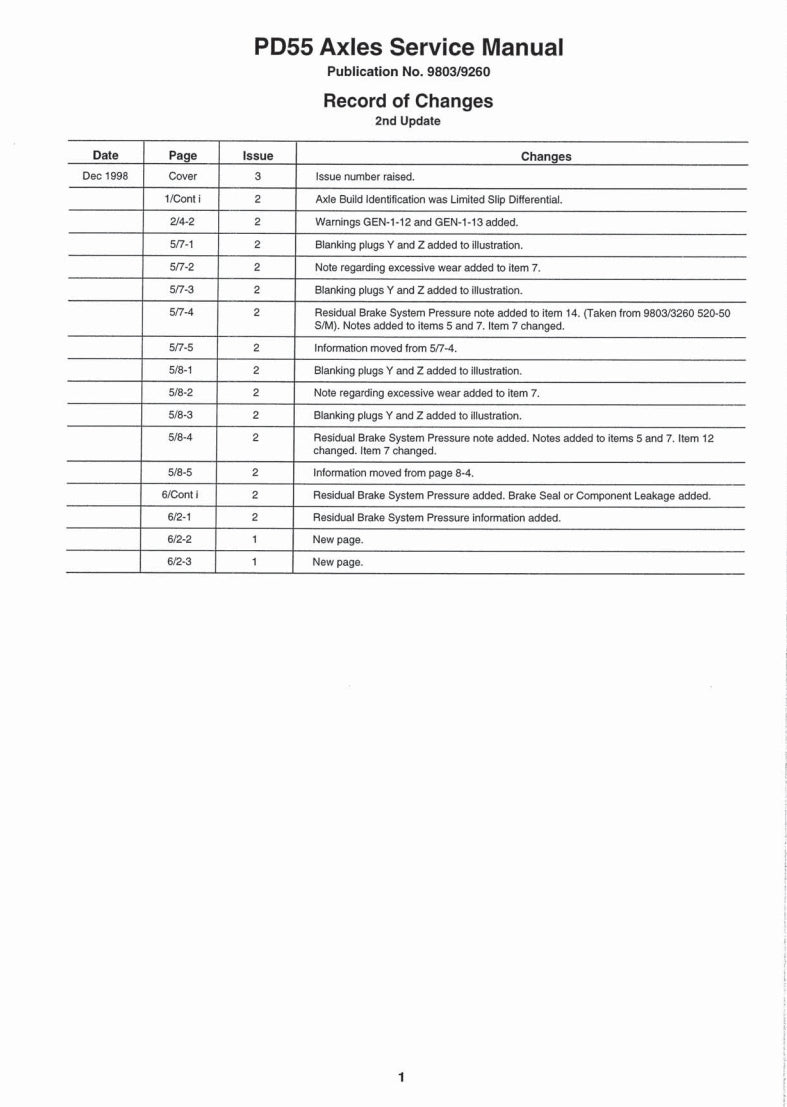 Service Manual PD 55 AXLE