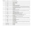 Service Manual SD 55/NT AXLE