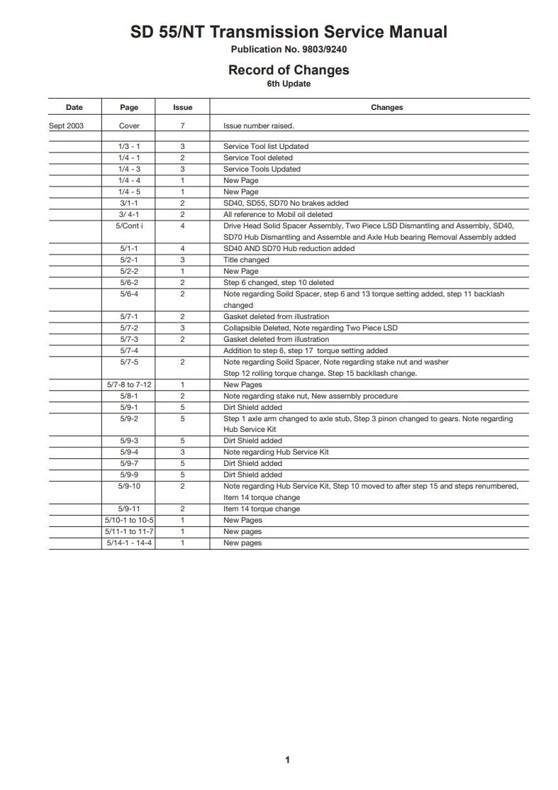 Service Manual SD 55/NT AXLE