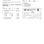 Service Manual 8027Z 8032Z