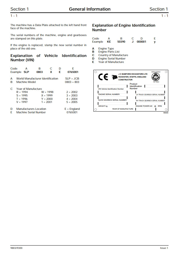 Service Manual 8027Z 8032Z