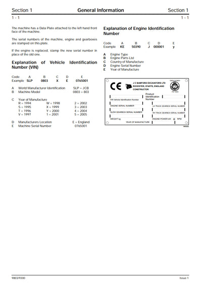 Service Manual 8027Z 8032Z