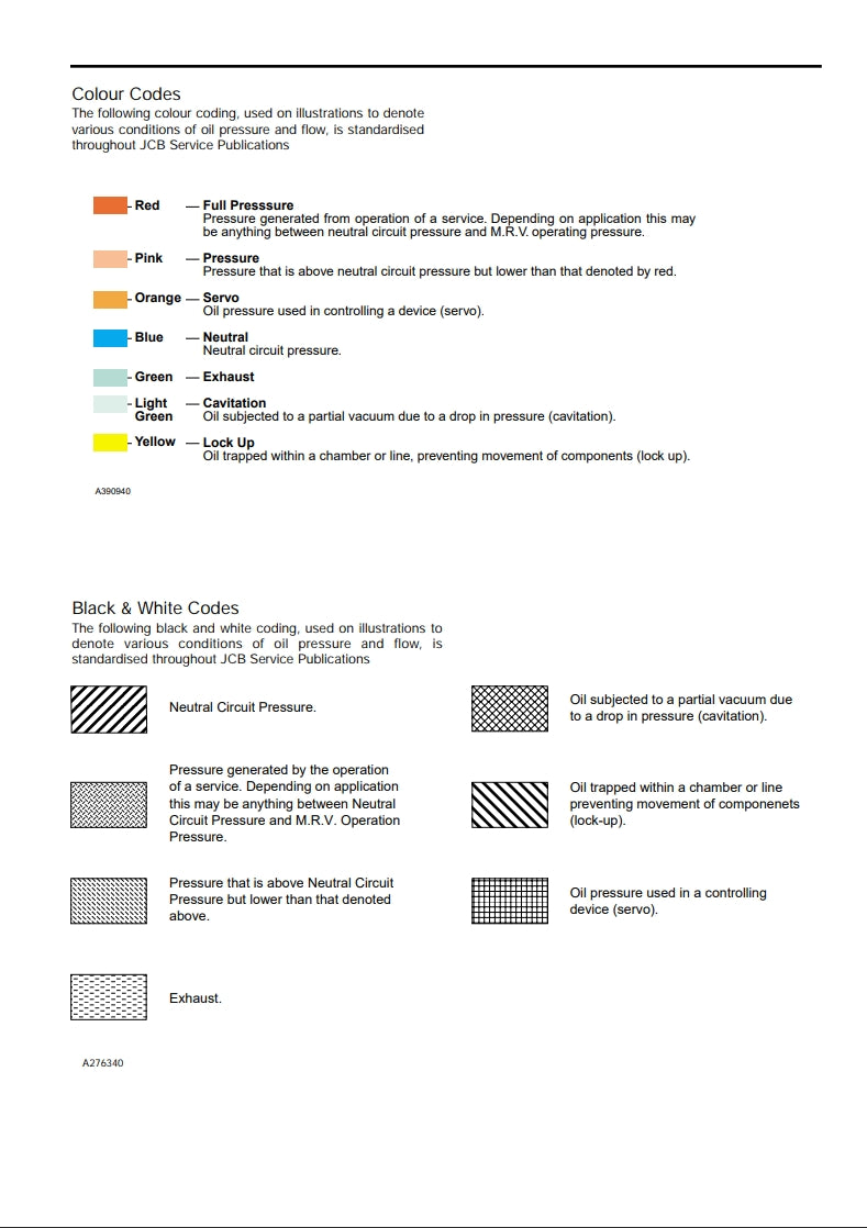 Service Manual TM200 TM270 TM300