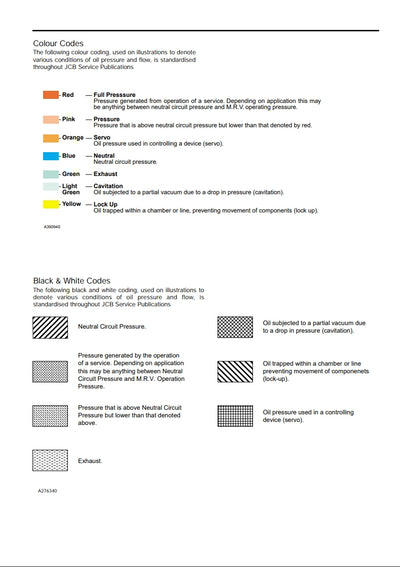 Service Manual TM200 TM270 TM300