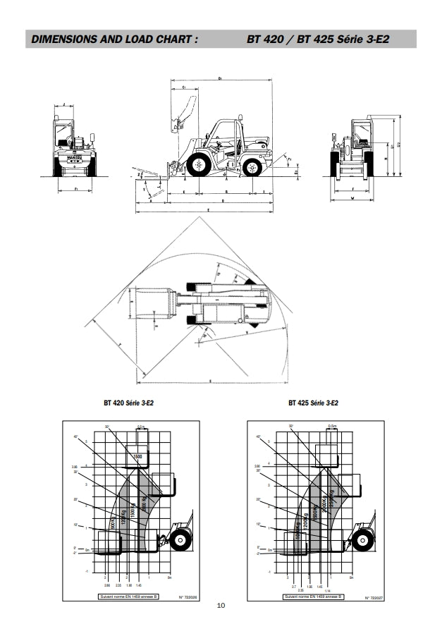 Manitou BT420
