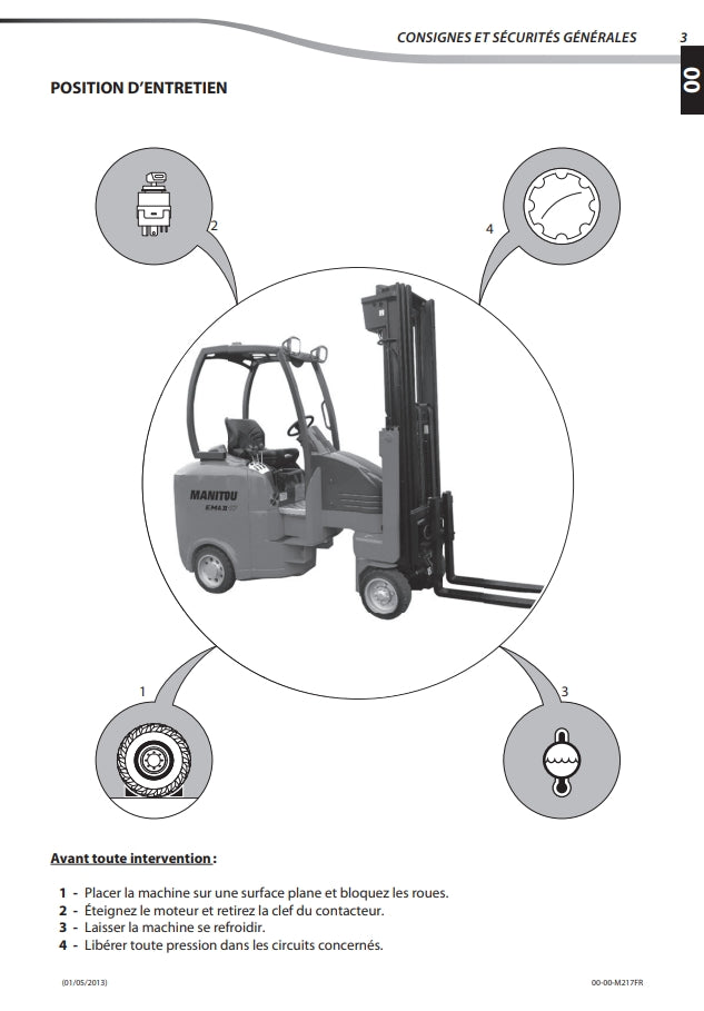 Manitou EMA II