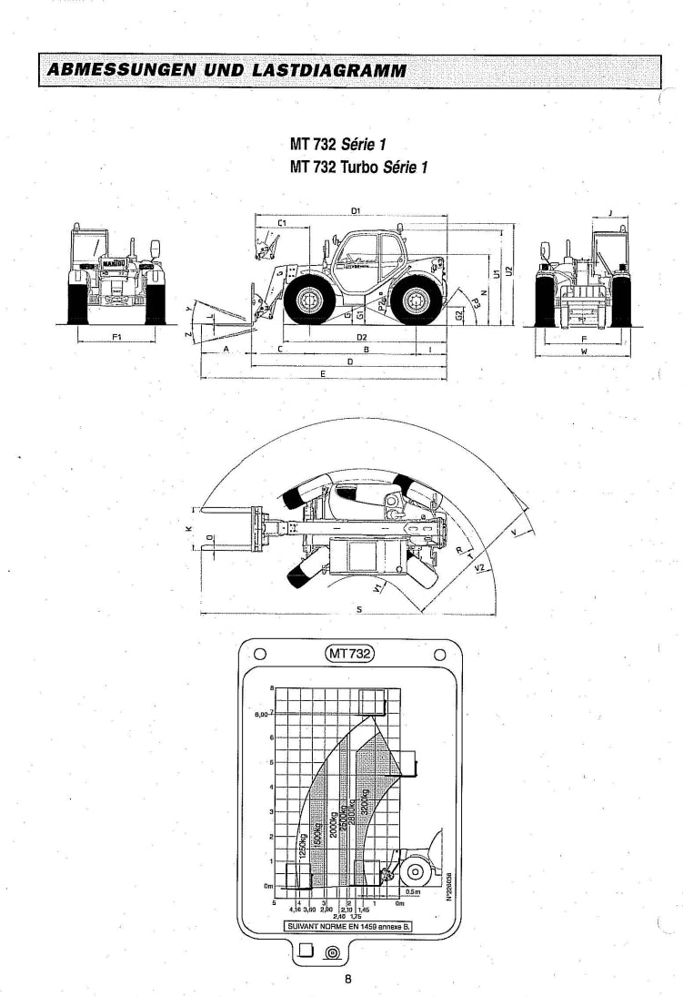 MT 732 ST3B MT 932 ST3B