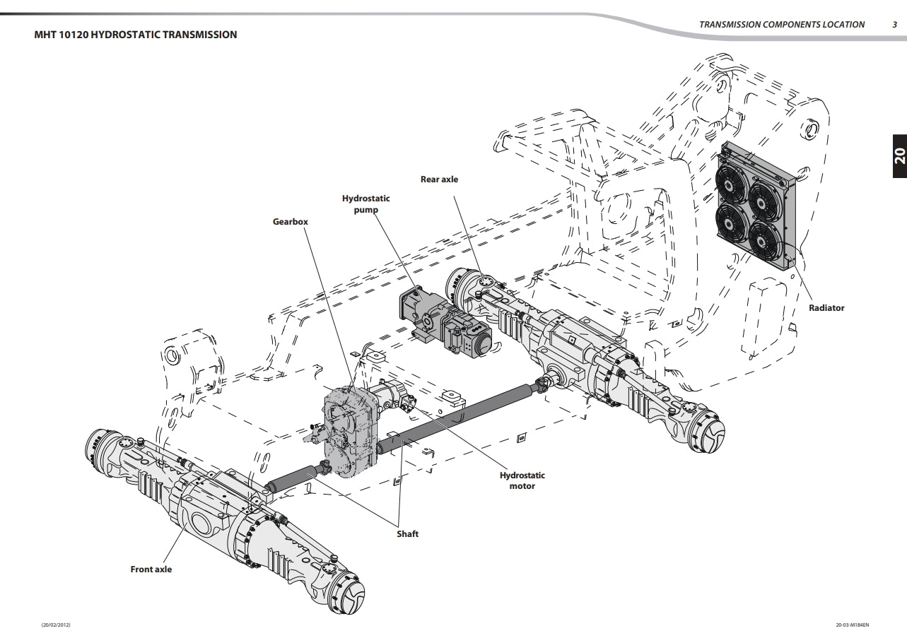 MHT 10225  Manual 2018 106
