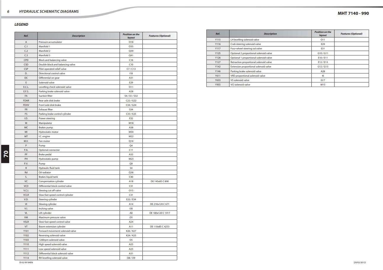 MHT 10225  Manual 2018
