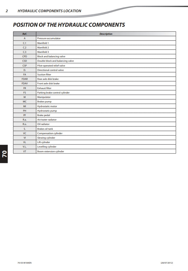 MHT 10225  Manual 2018