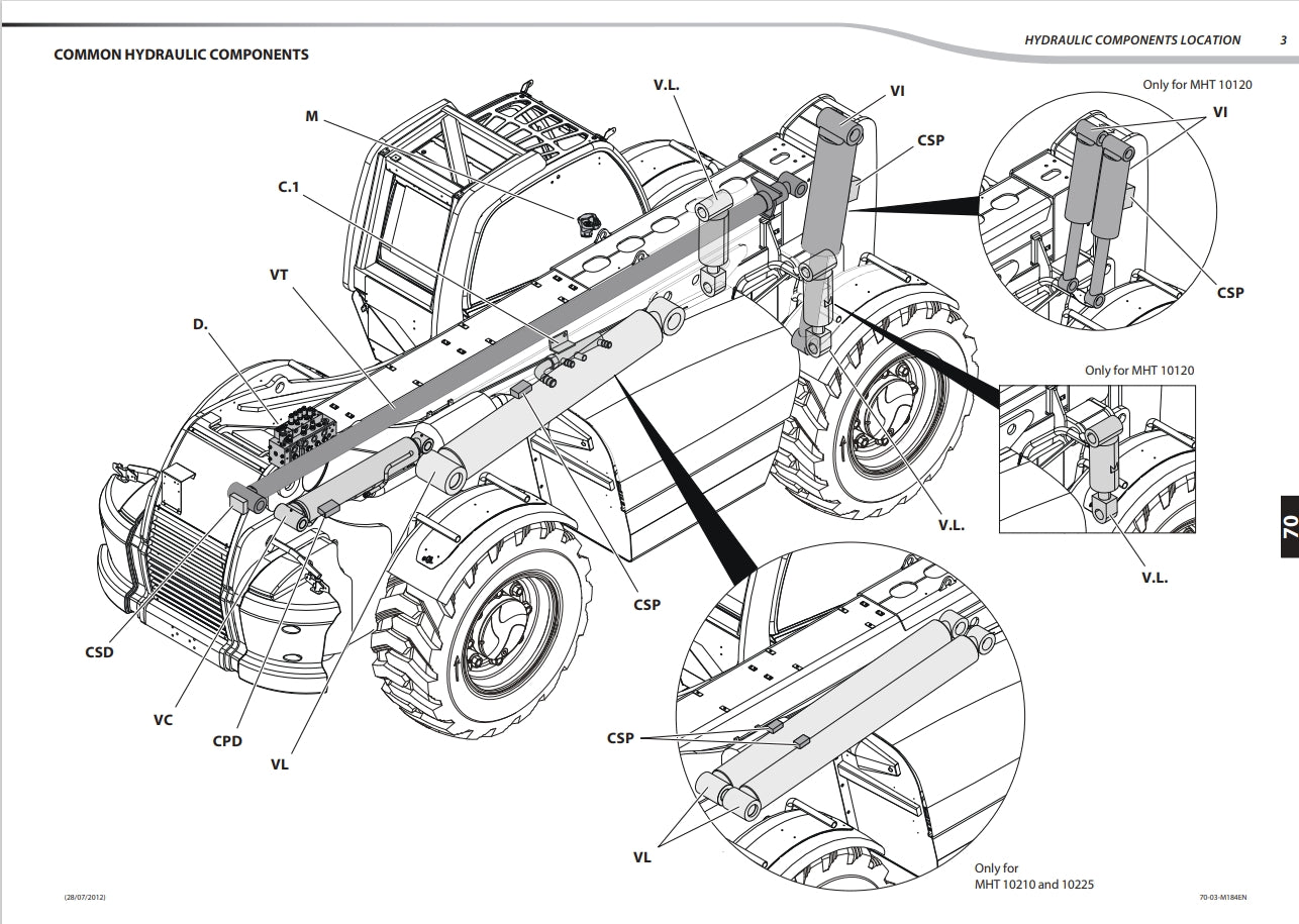 MHT 10225  Manual 2018