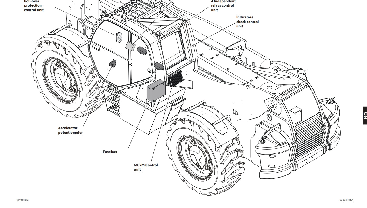 Manitou Telehandler MHT 10225