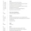 MRT 2150 Service Manual