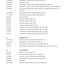 MRT 2150 Service Manual