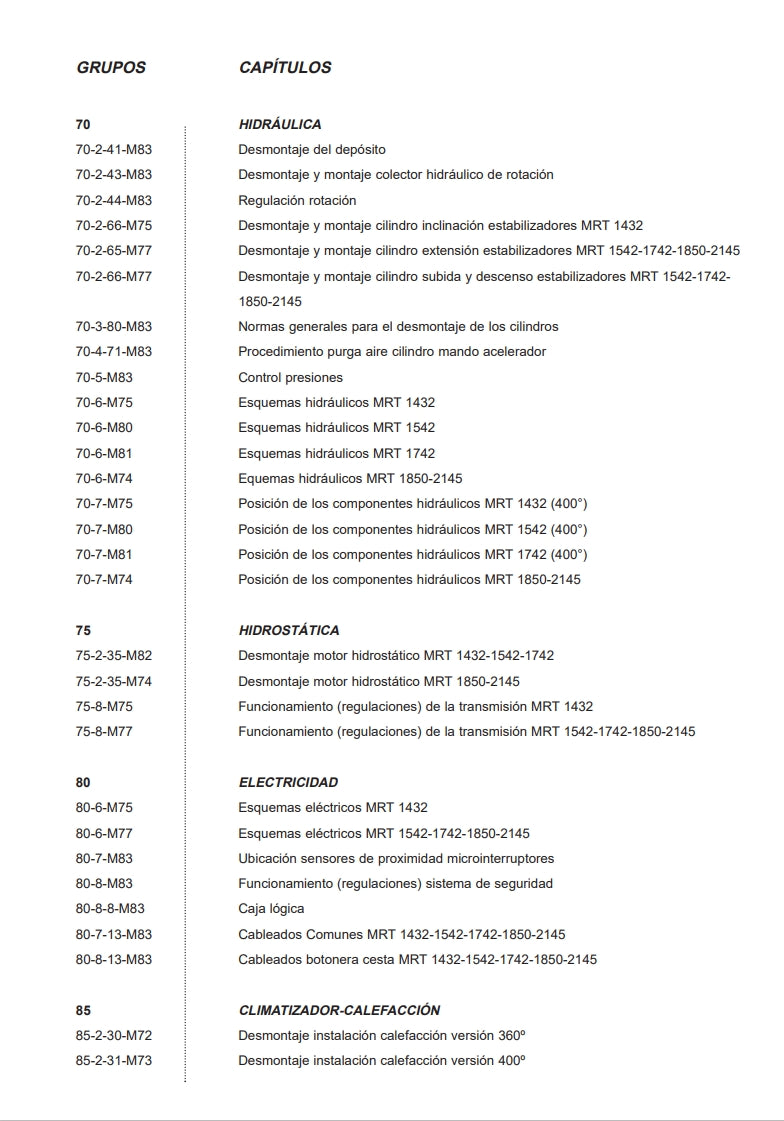MRT 2150 Service Manual