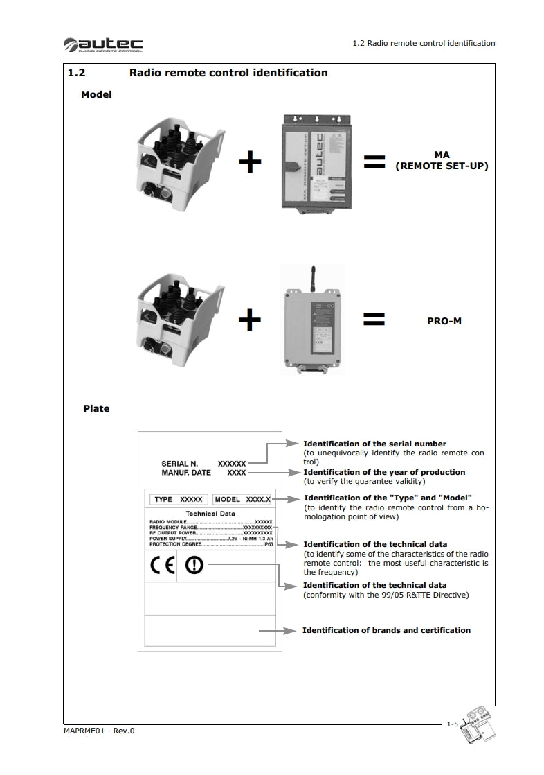 Manitou Forklift Trucks Parts