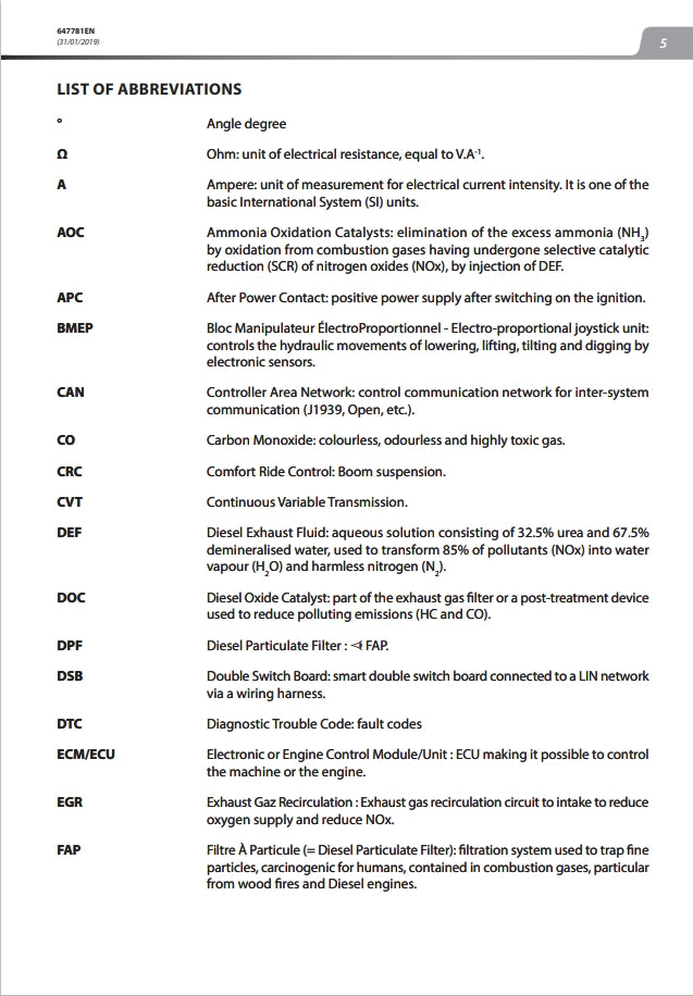 Mt420h Repair Manual