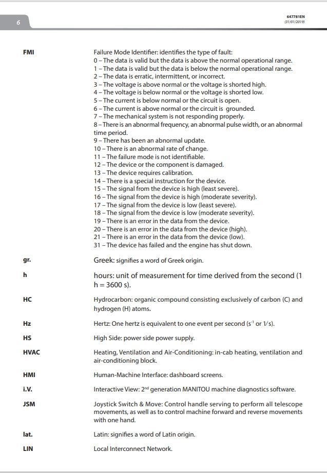 Mt420h Repair Manual