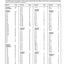 Service Manual Hammermaster Rockbreakers