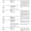 Service Manual LOADALL