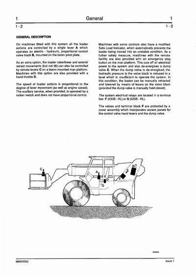 Service Manual Supplement LOADALL RANGE SERVO HYDRAULICS