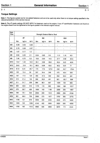 Service Manual JS200LC JS240LC JS300LC JS450
