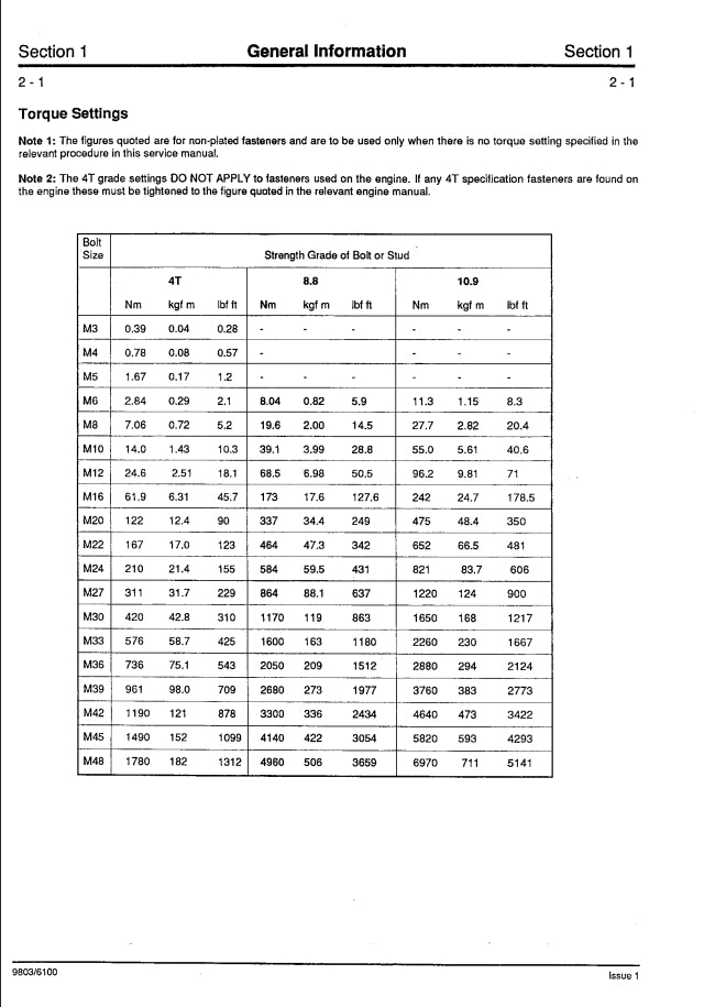 Service Manual JS110 JS130 JS150LC