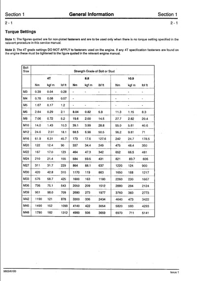 Service Manual JS110 JS130 JS150LC