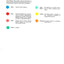 Service Manual 700 Series