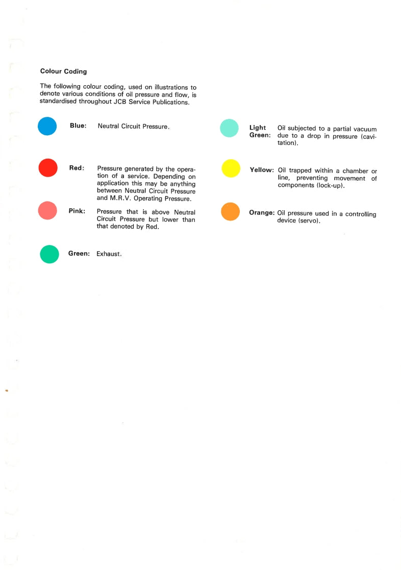 Service Manual 700 Series