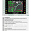 Merlo Turbofarmer Modular (TF30.9-33.7-33.9-35.7-38.7-38.10-42.7-45.11-50.8-65.9) Service Manual, Mechanic Manual, Hydraulic & Electrical Diagram German version DE [PDF]