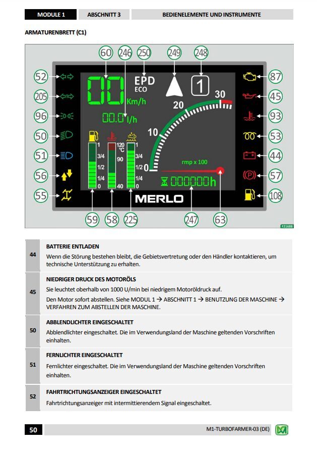Merlo Turbofarmer Modular (TF30.9-33.7-33.9-35.7-38.7-38.10-42.7-45.11-50.8-65.9) Service Manual, Mechanic Manual, Hydraulic & Electrical Diagram German version DE [PDF]