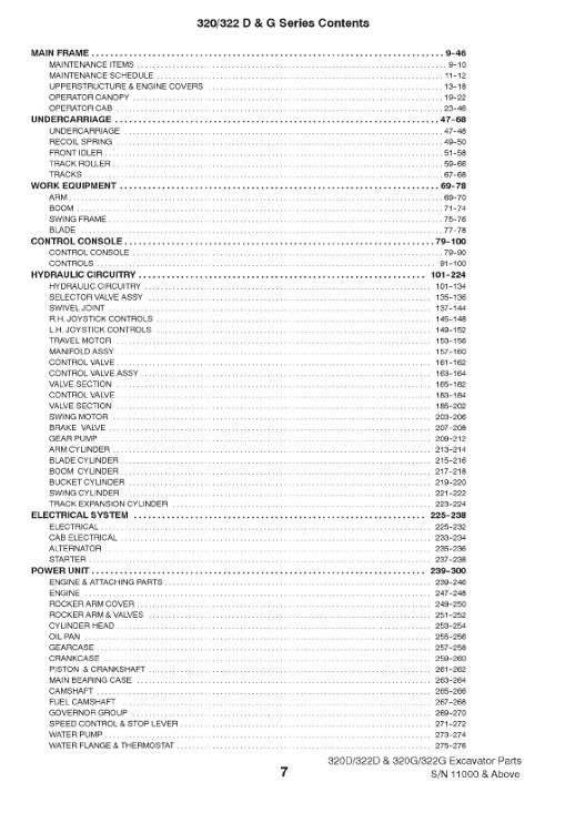 Bobcat 320D 320G and 322D 322G parts manual PDF