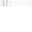 Bobcat 320D 320G and 322D 322G parts manual PDF