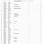 Bobcat 320D 320G and 322D 322G parts manual PDF