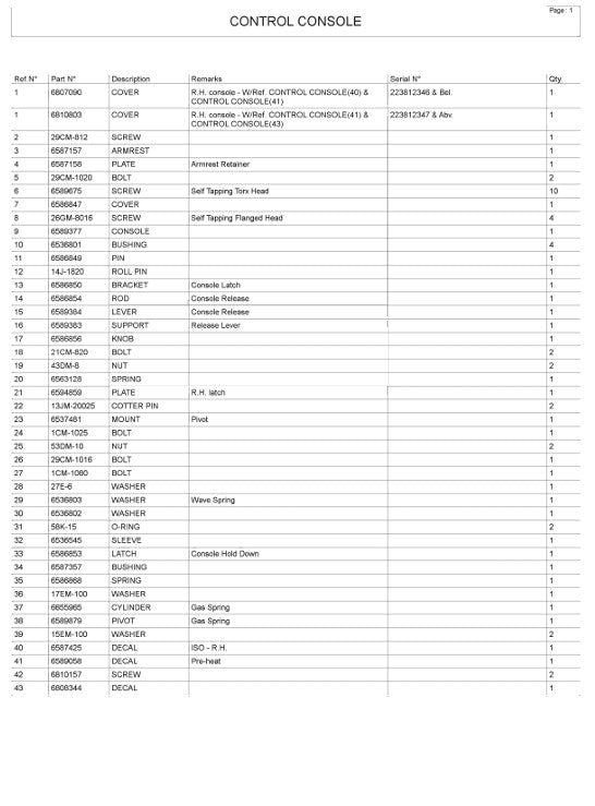 Bobcat 320D 320G and 322D 322G parts manual PDF