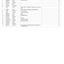 Bobcat 320 & 322 Mini Excavator Parts Manual (P/N 6900165) – sample page 3