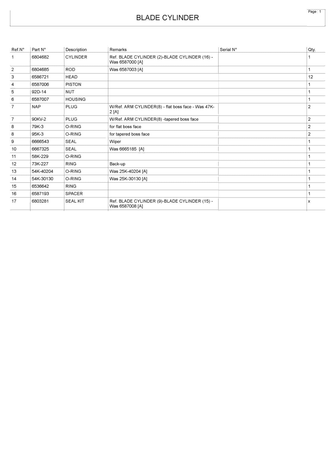 Bobcat 320 & 322 Mini Excavator Parts Manual (P/N 6900165) – sample page 3