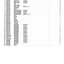 Bobcat 463 Skid-Steer Loader Parts Manual (P/N 6902178) – sample page 2