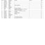 Bobcat 753 G-Series Skid-Steer Loader Parts Manual (P/N 6900984) – sample page 1