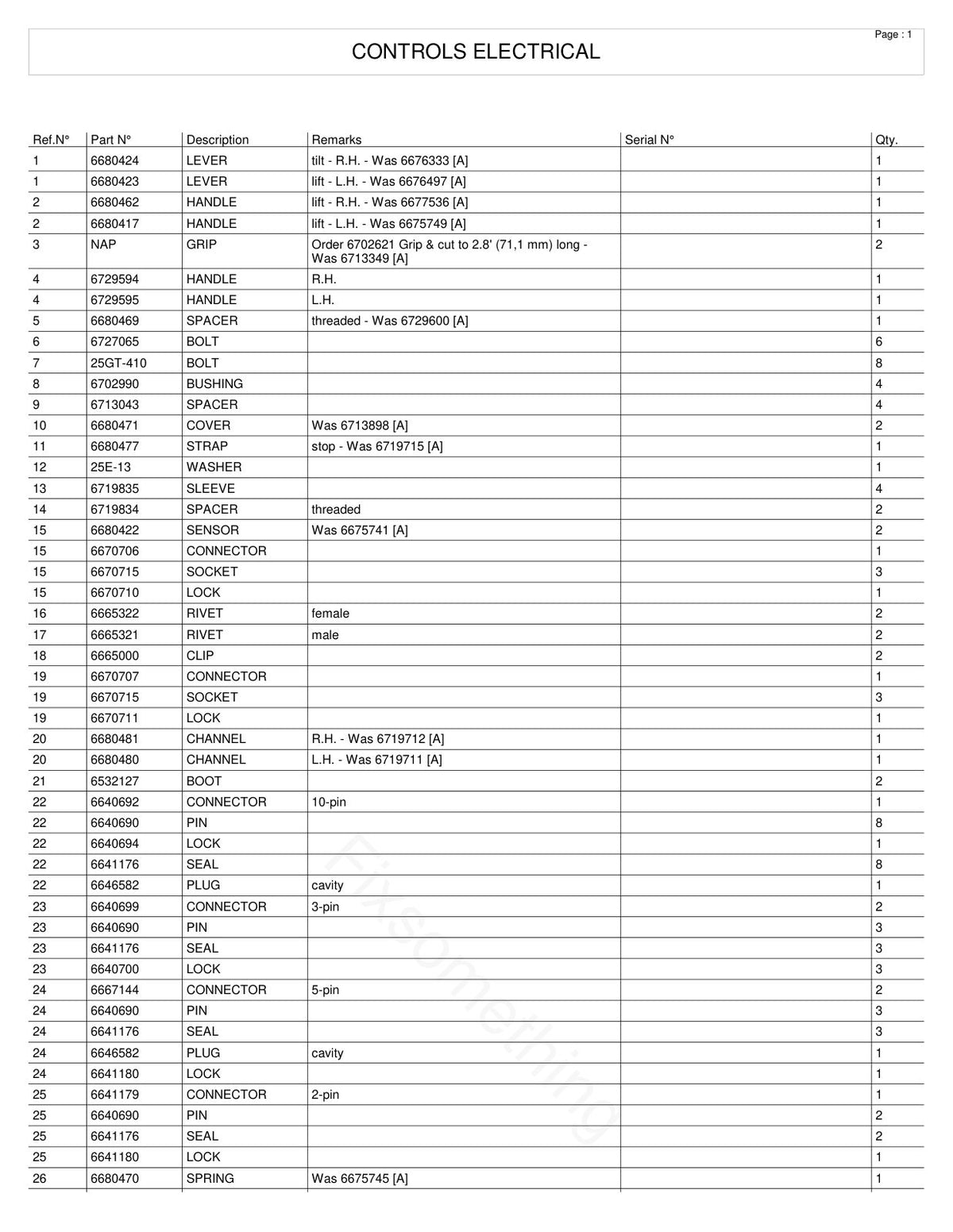 Bobcat 753 G-Series Skid-Steer Loader Parts Manual (P/N 6900984) – sample page 3