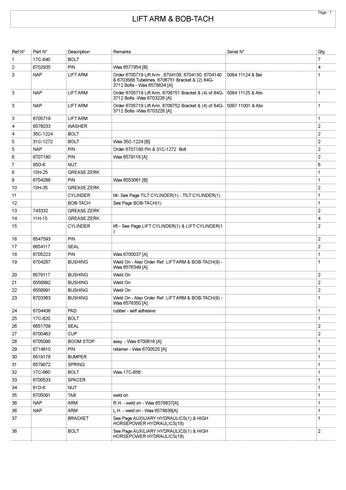 Bobcat 853 Skid-Steer Loader Parts Manual – sample page 1