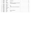 Bobcat 853 Skid-Steer Loader Parts Manual – sample page 3