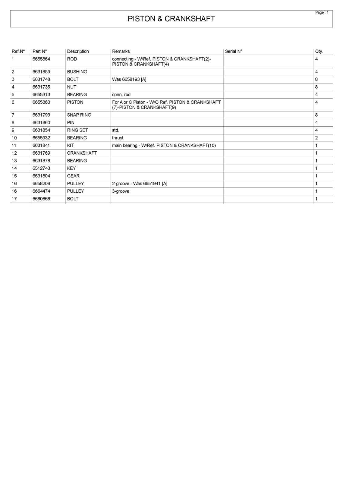 Bobcat 853 Skid-Steer Loader Parts Manual – sample page 3